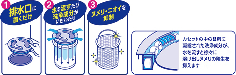 花王 製品カタログ キッチンハイター 除菌ヌメリとり 本体 プラスチックタイプ 花王 製品カタログ キッチンハイター 除菌ヌメリとり 本体 プラスチックタイプ
