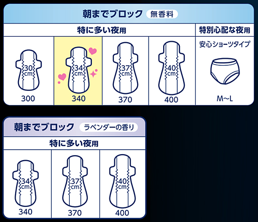 花王 製品カタログ ロリエ 朝までブロック 340 羽つき 16コ入