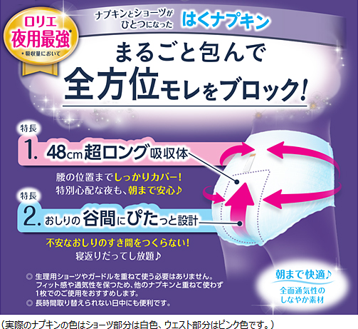 花王 製品カタログ ロリエ 朝までブロック 安心ショーツ ５コ入