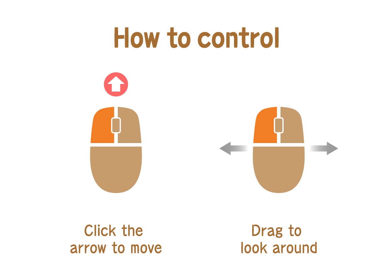 HOW TO CONTROL