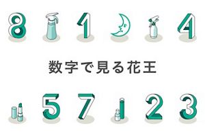Kao 花王株式会社